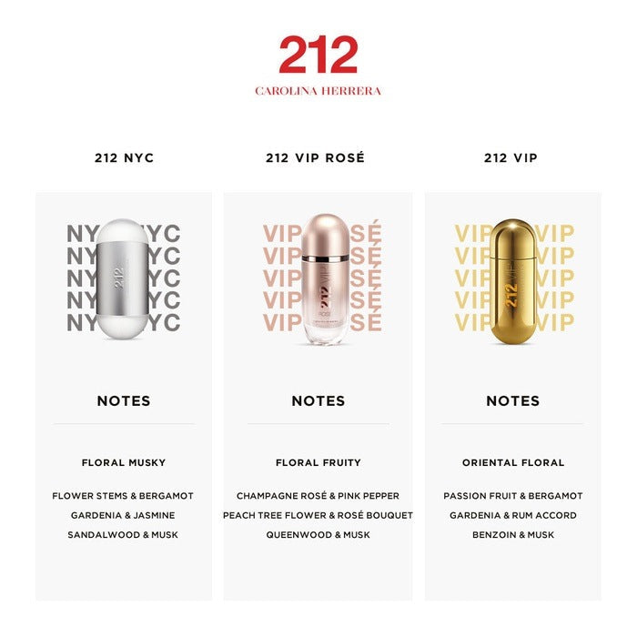 212 VIP WOMAN GIFT SET SOHO GIFT SET by CAROLINA HERRERA at Sundora